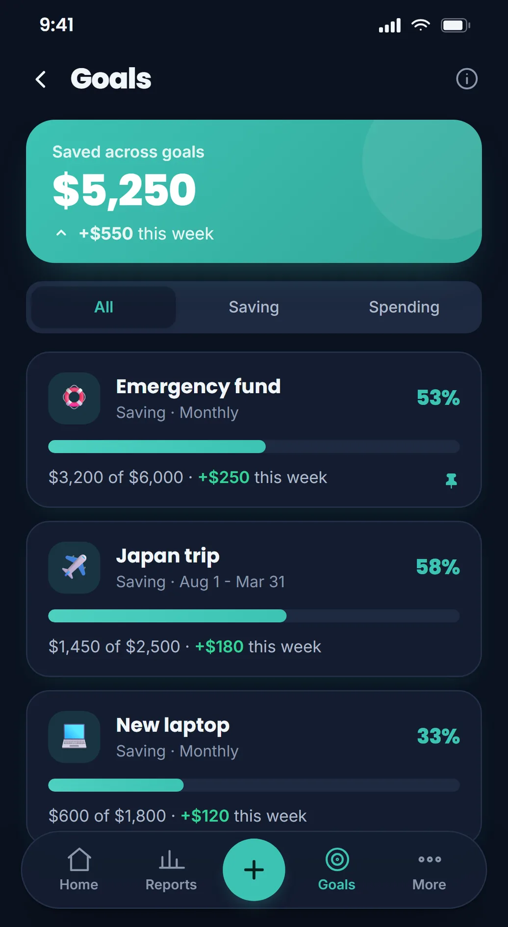 The Lekkalu goals screen, showing progress toward a savings goal
