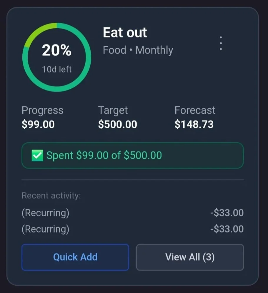 Financial goals tracking with progress indicators and milestone achievements
