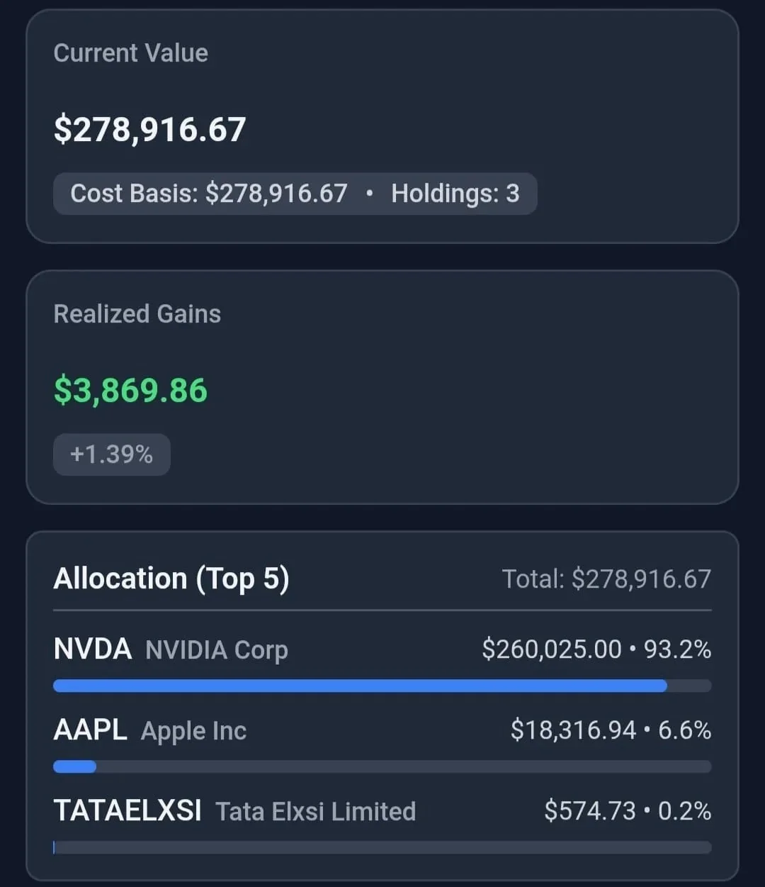 Investment portfolio tracking with stocks, mutual funds, and real-time price updates